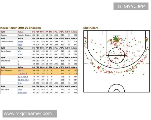 南京滑板队力量表现数据分析揭示运动员潜力与训练效果的深度关系 南京滑板队力量表现数据分析揭示运动员潜力与训练效果的深度关系
