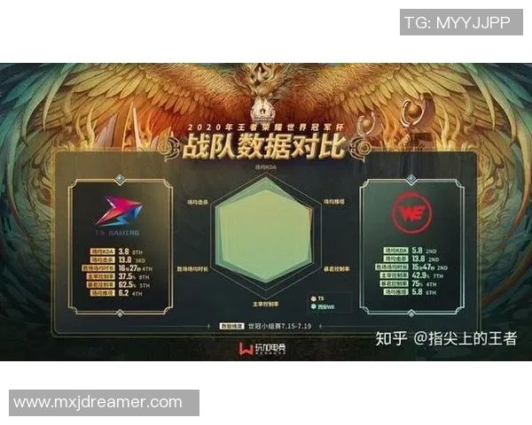 王者荣耀深度解析:WE战队团队协作背后的秘密与策略探讨