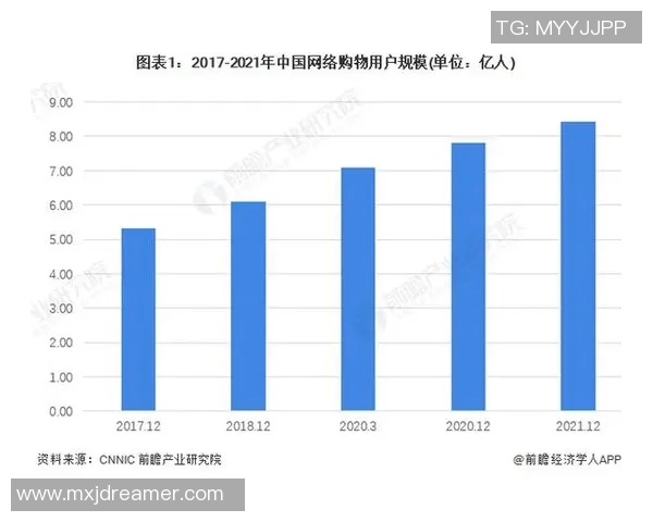 世界足球发展趋势与未来潜力探讨：全球赛场格局变化与球员成长之路