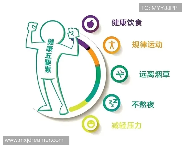 以健康为中心的生活方式：如何平衡饮食、运动与心理健康，提升全方位幸福感