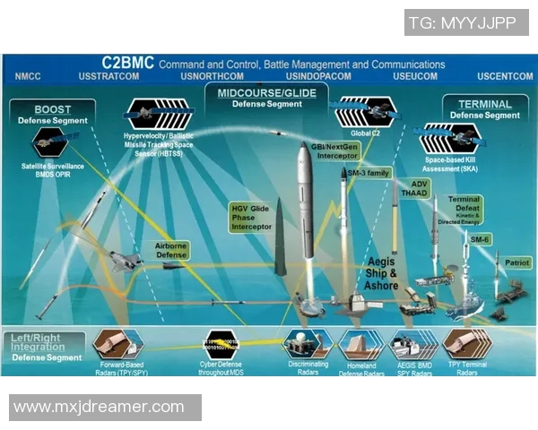 深圳篮球队区域防守策略解析及其在比赛中的应用与成效分析 深圳篮球队区域防守策略解析及其在比赛中的应用与成效分析