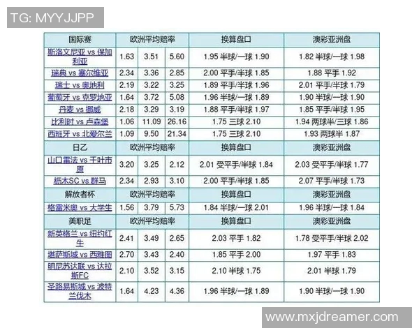 比利时与突尼西亚亚盘分析及投注建议详解 比利时与突尼西亚亚盘分析及投注建议详解