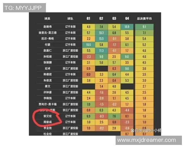 湖南省CBA球队名单及发展现状分析 湖南省CBA球队名单及发展现状分析