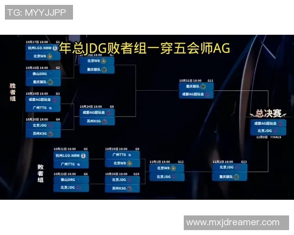 王者荣耀纪实:深度解析JDG战队的转型与崛起历程 王者荣耀纪实:深度解析JDG战队的转型与崛起历程